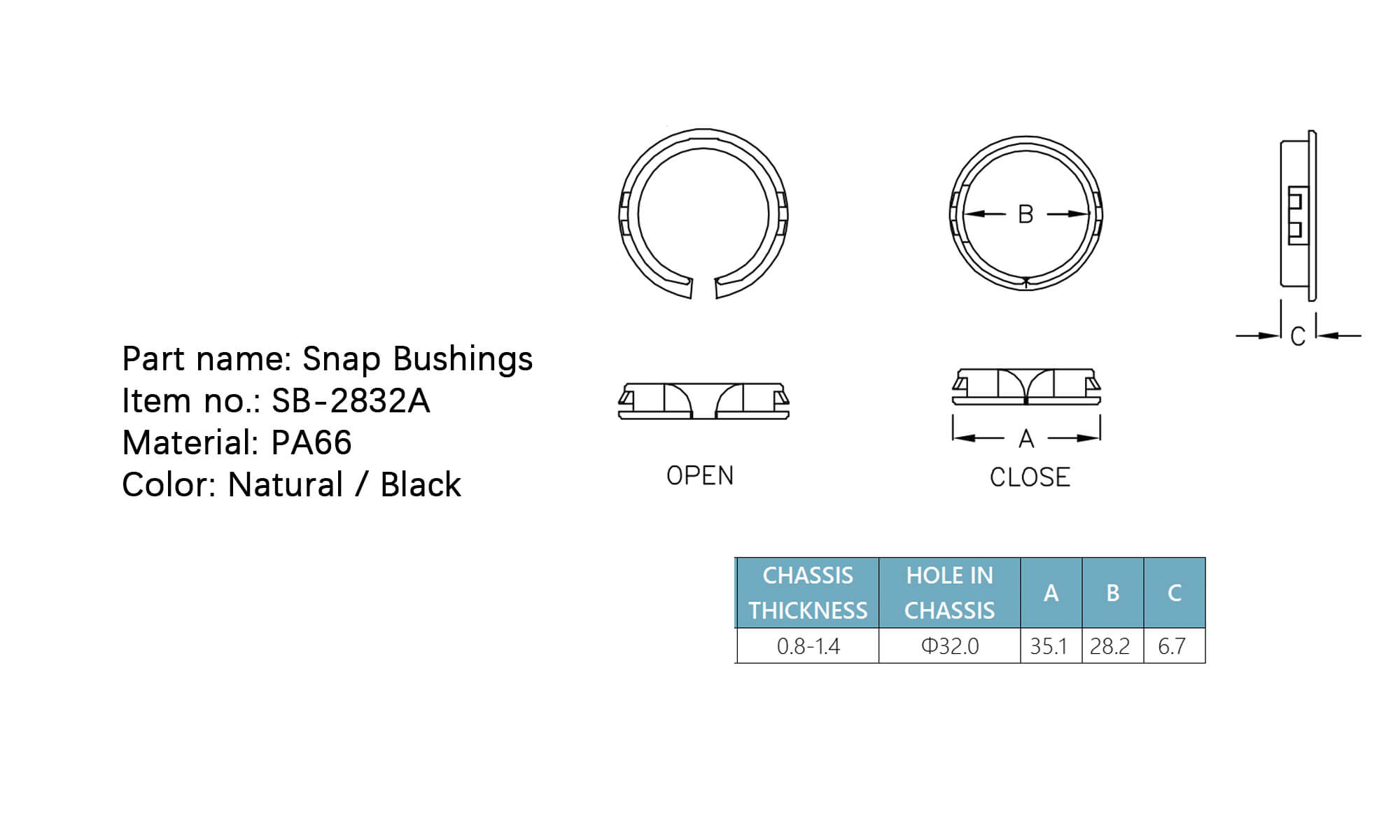 Snap Bushings SB-2832A